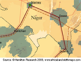 Detail - Cross border routes